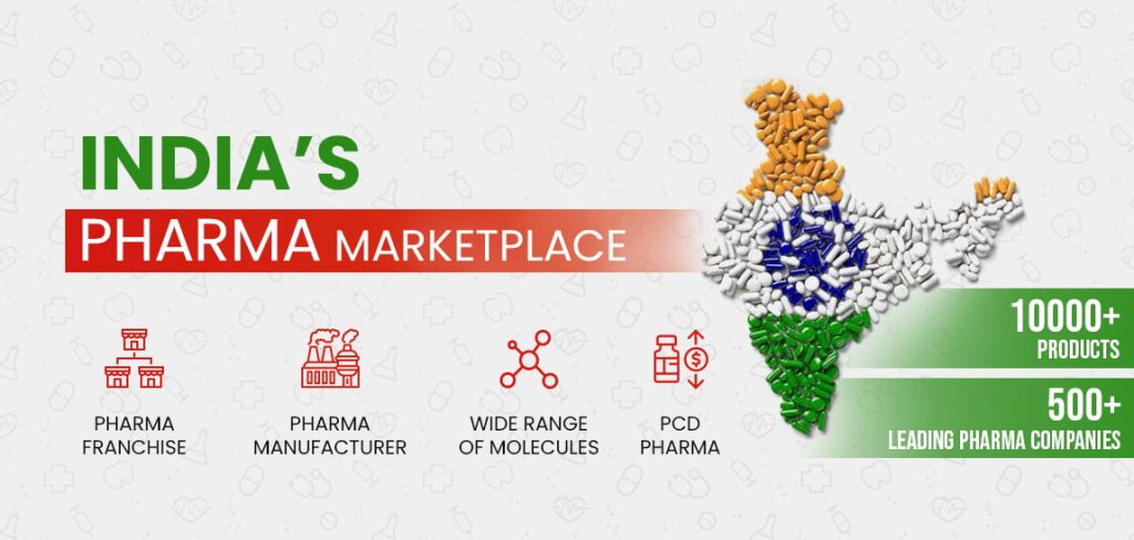 Pharma Companies in Raipur