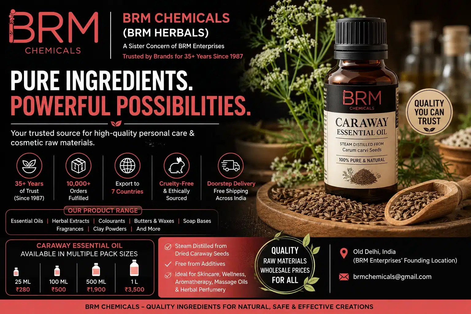 BRM Chemicals