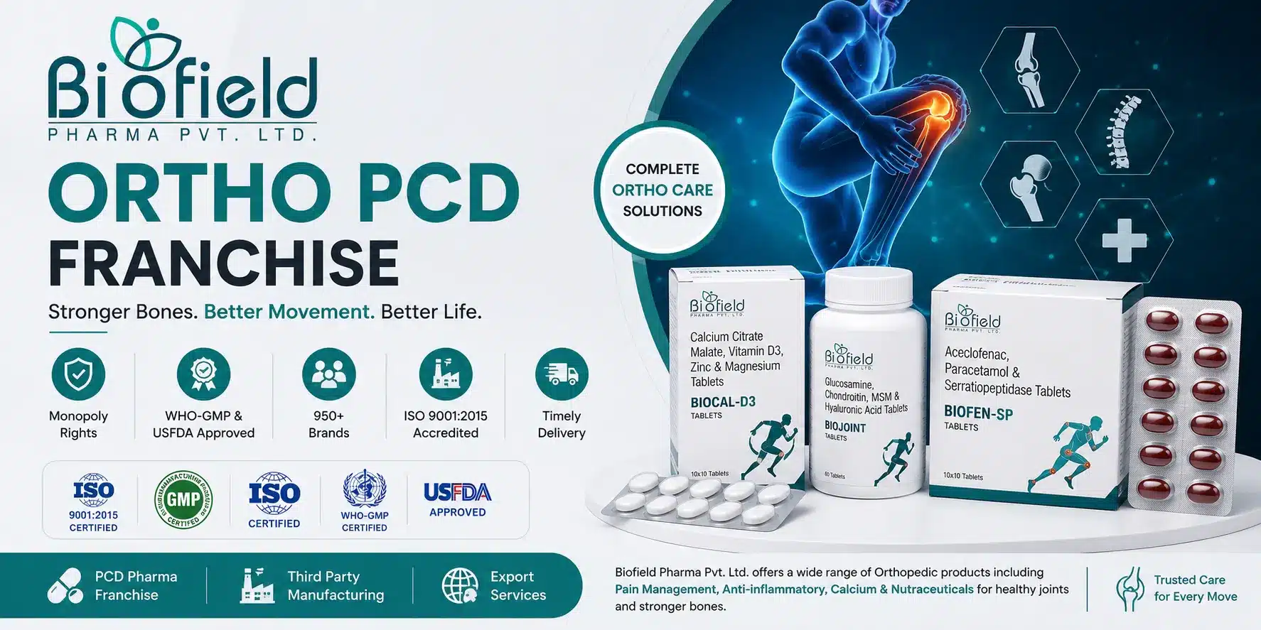 Biofield Pharma- Ortho PCD Franchise