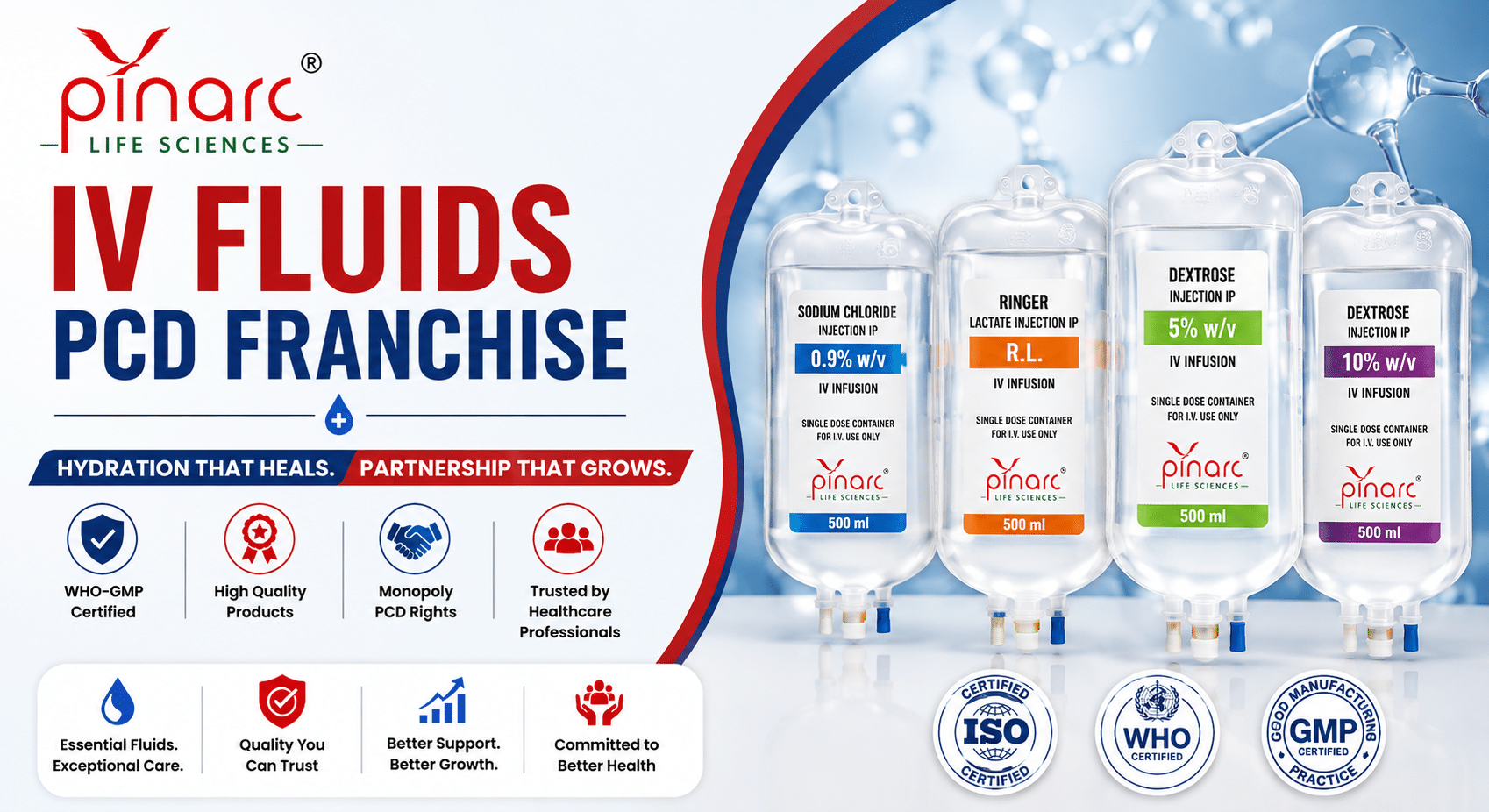 Pinarc Life Sciences