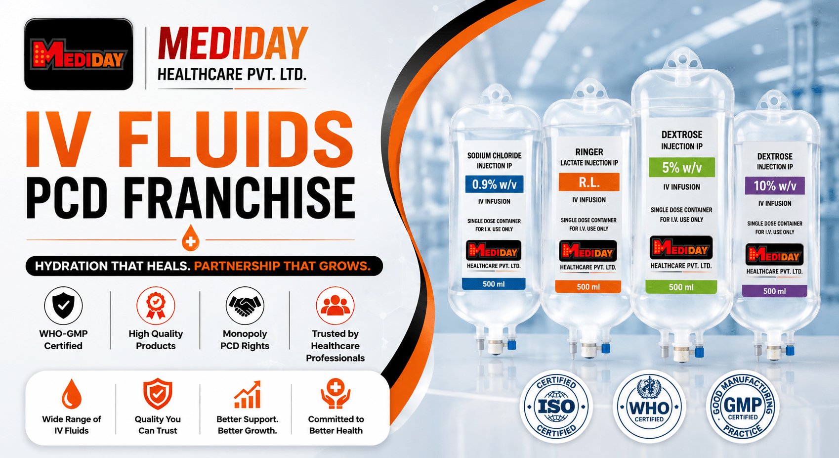 Mediday Healthcare Pvt. Ltd.