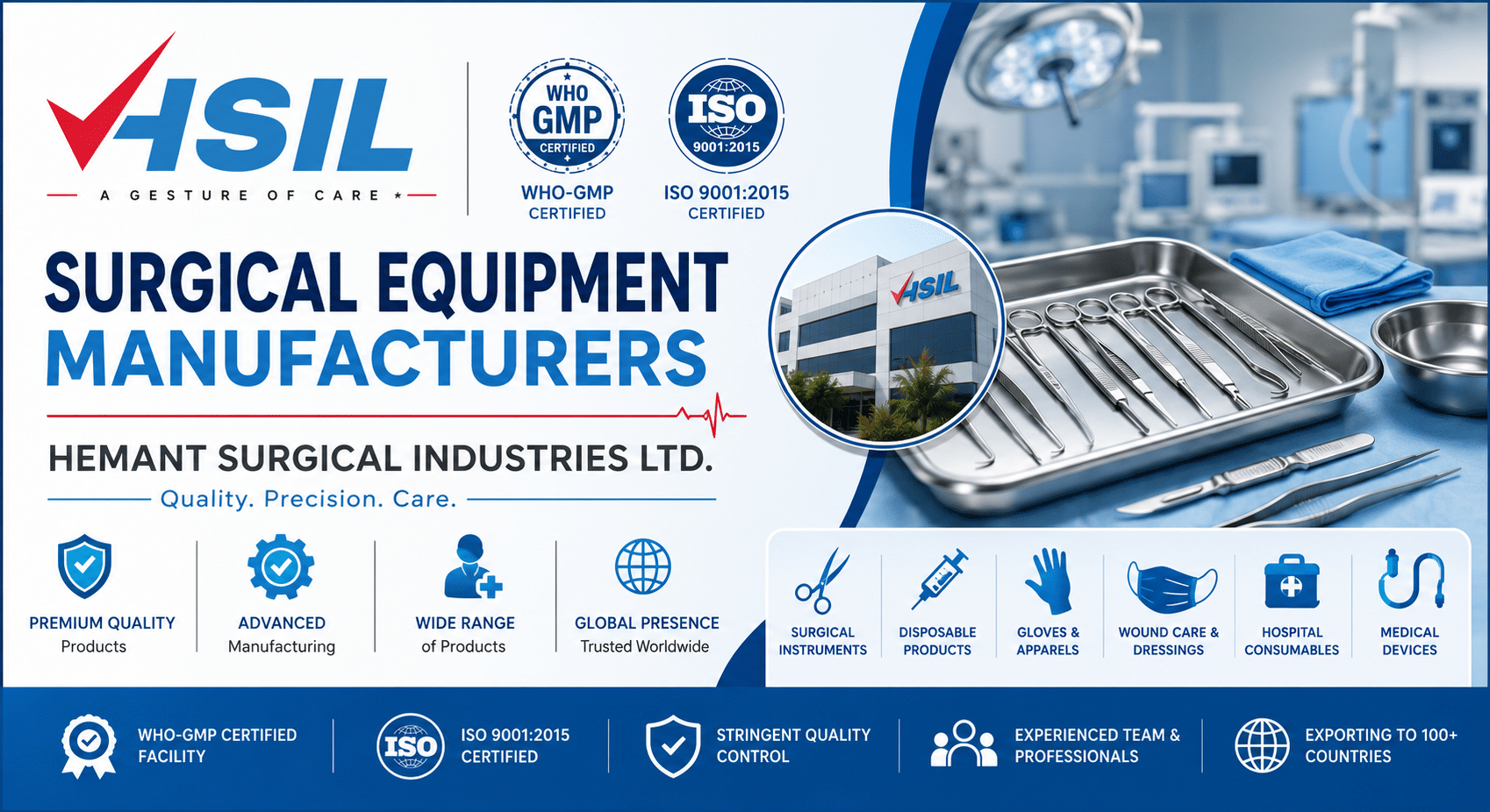 Hemant Surgical Industries Ltd.