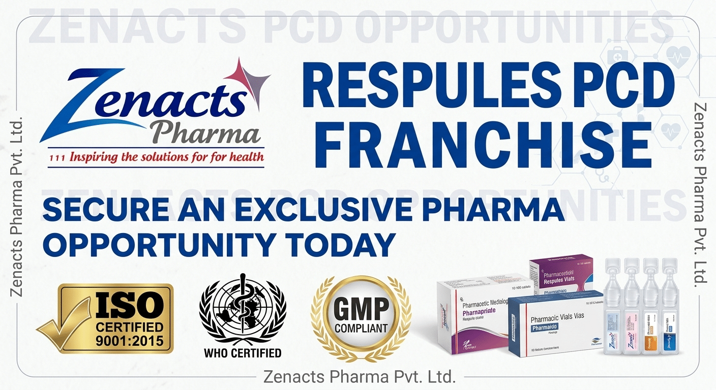 Zenacts Pharma