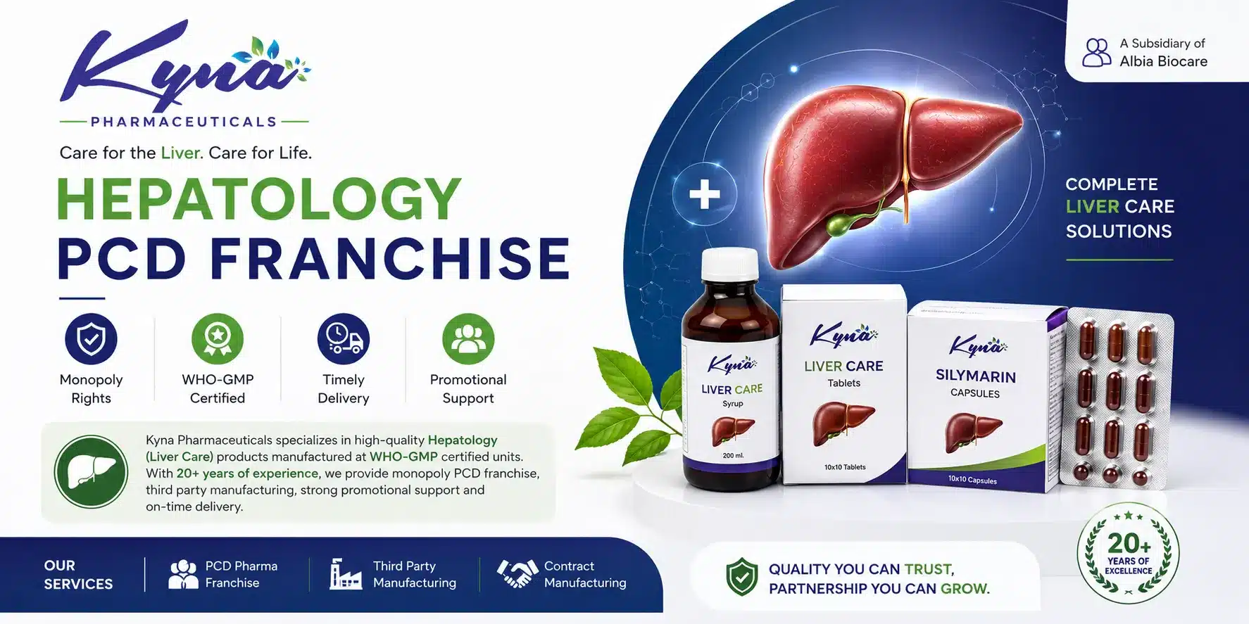 Hepatology PCD Franchise- Kyna Pharmaceutica;s