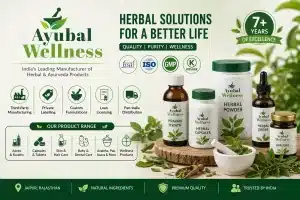 Phytologix Life Sciences