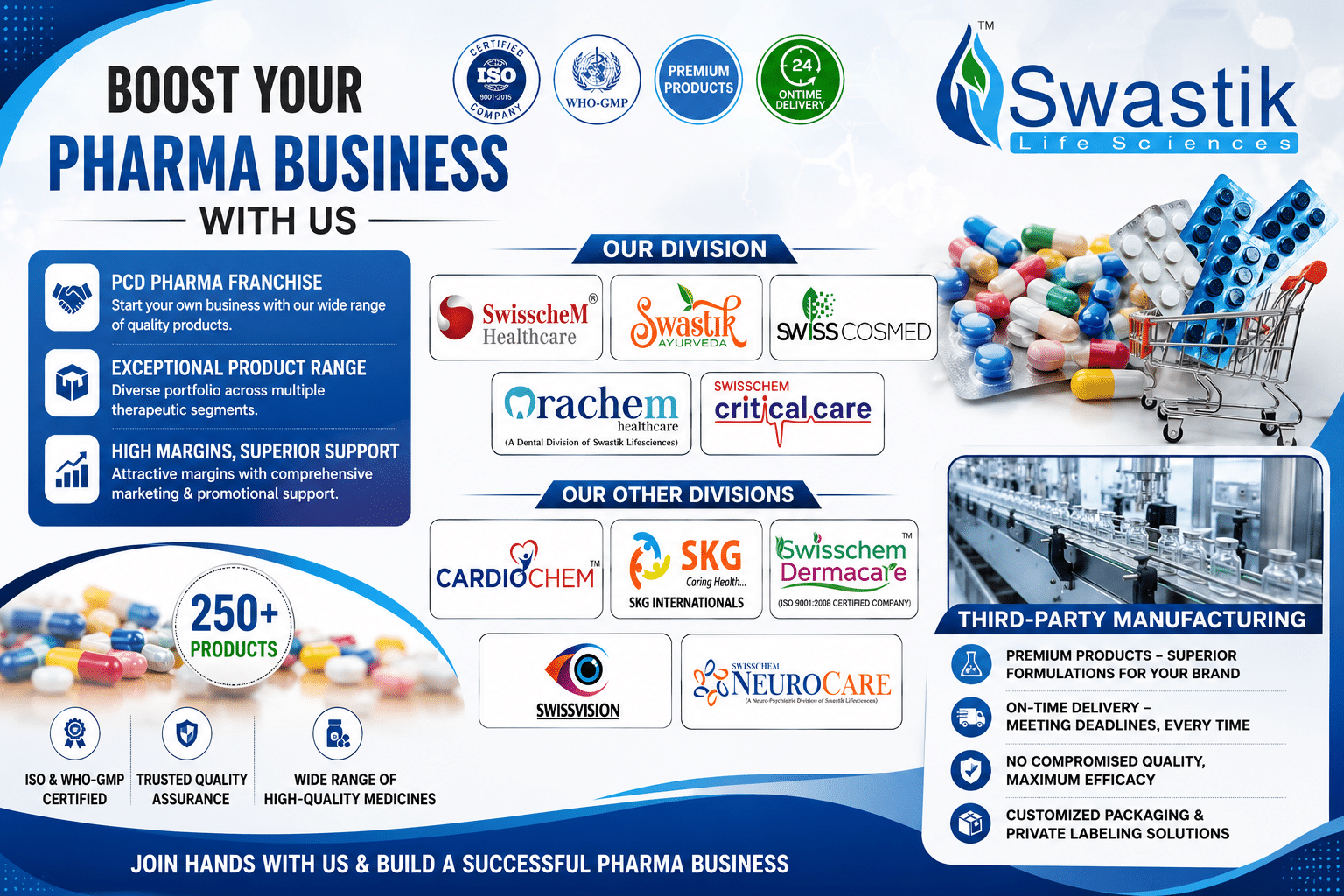 Swastik Lifesciences