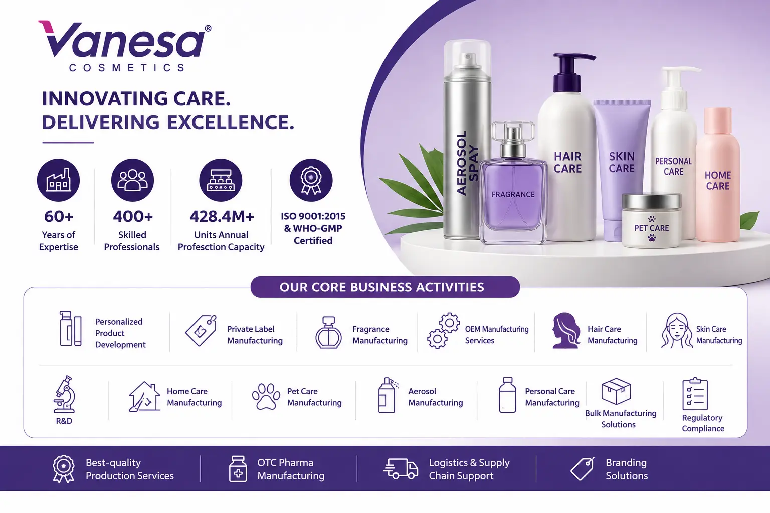 Vanesa Cosmetics