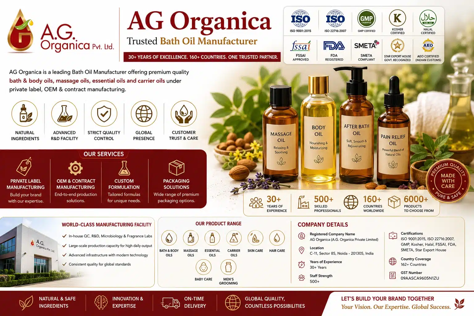 AG Organica