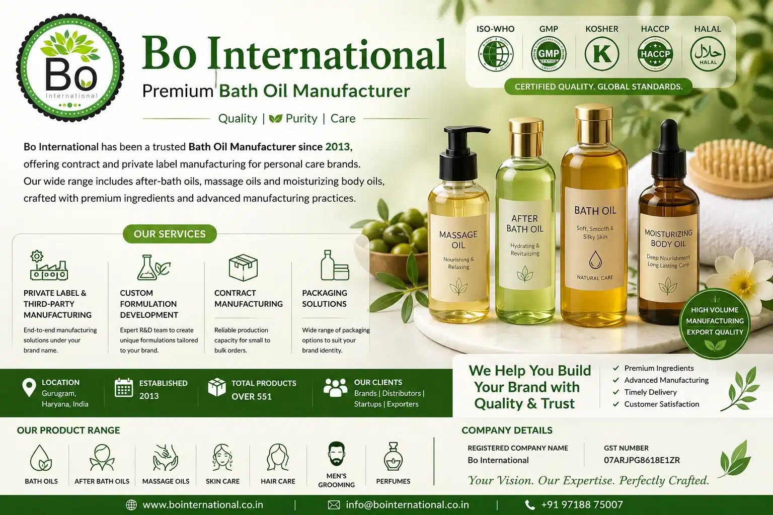 Bo International