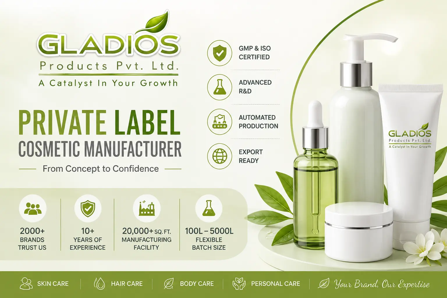 Gladios Products Pvt. Ltd.