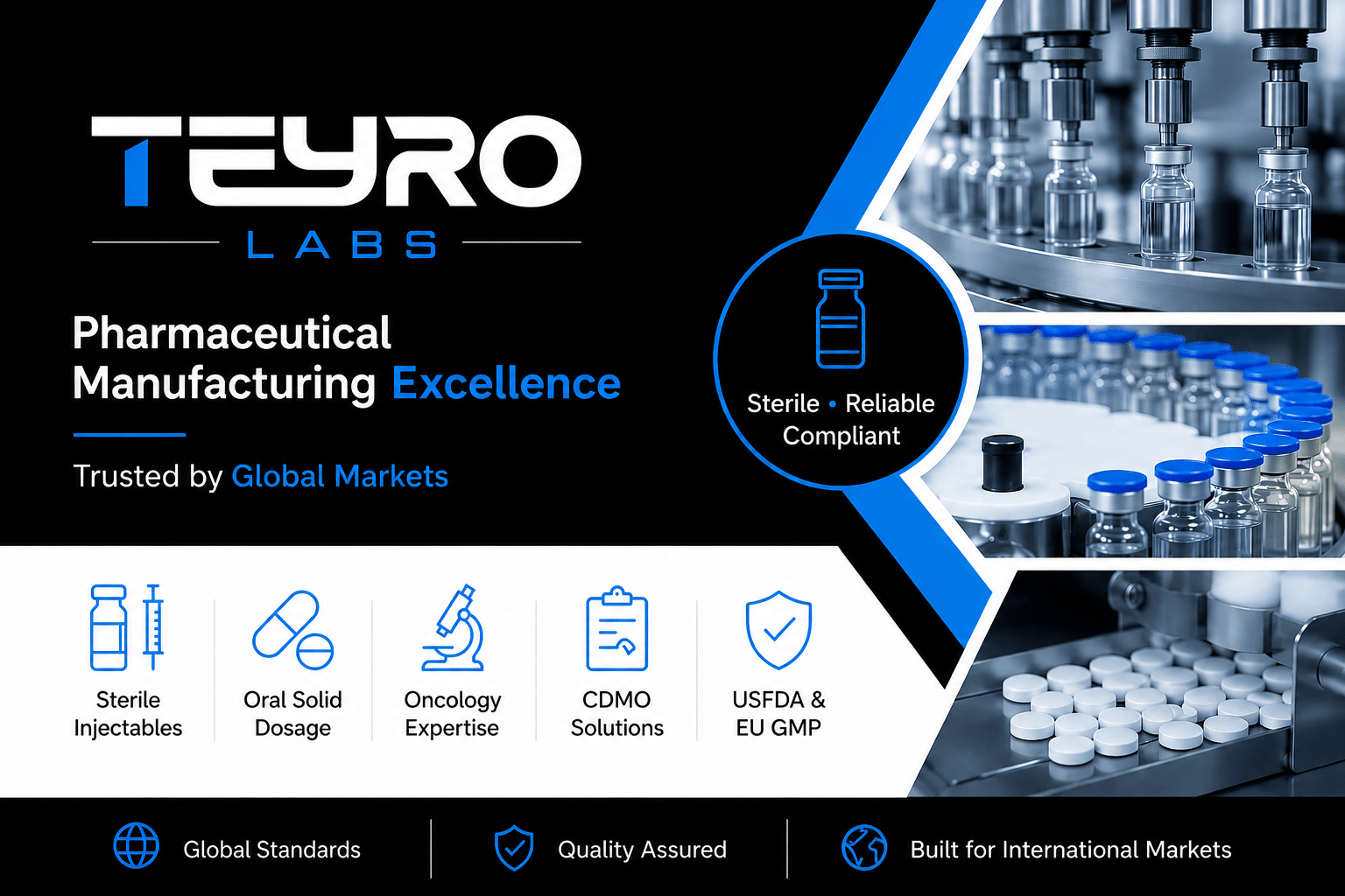 Teyro Labs