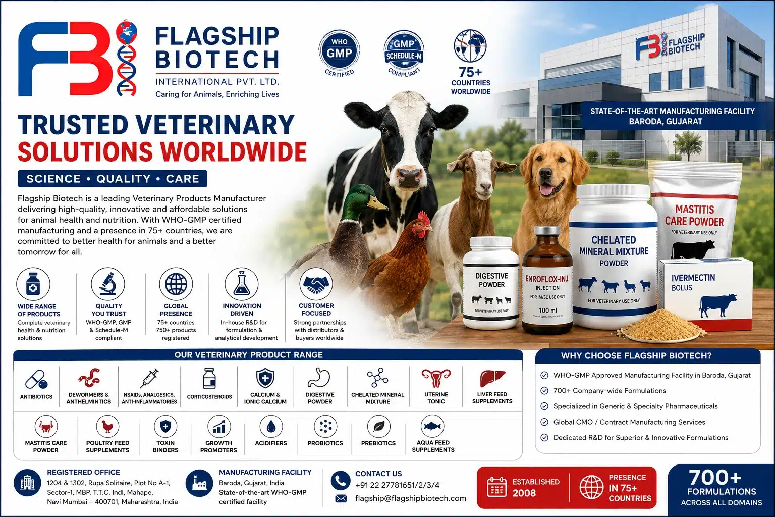 Flagship Biotech