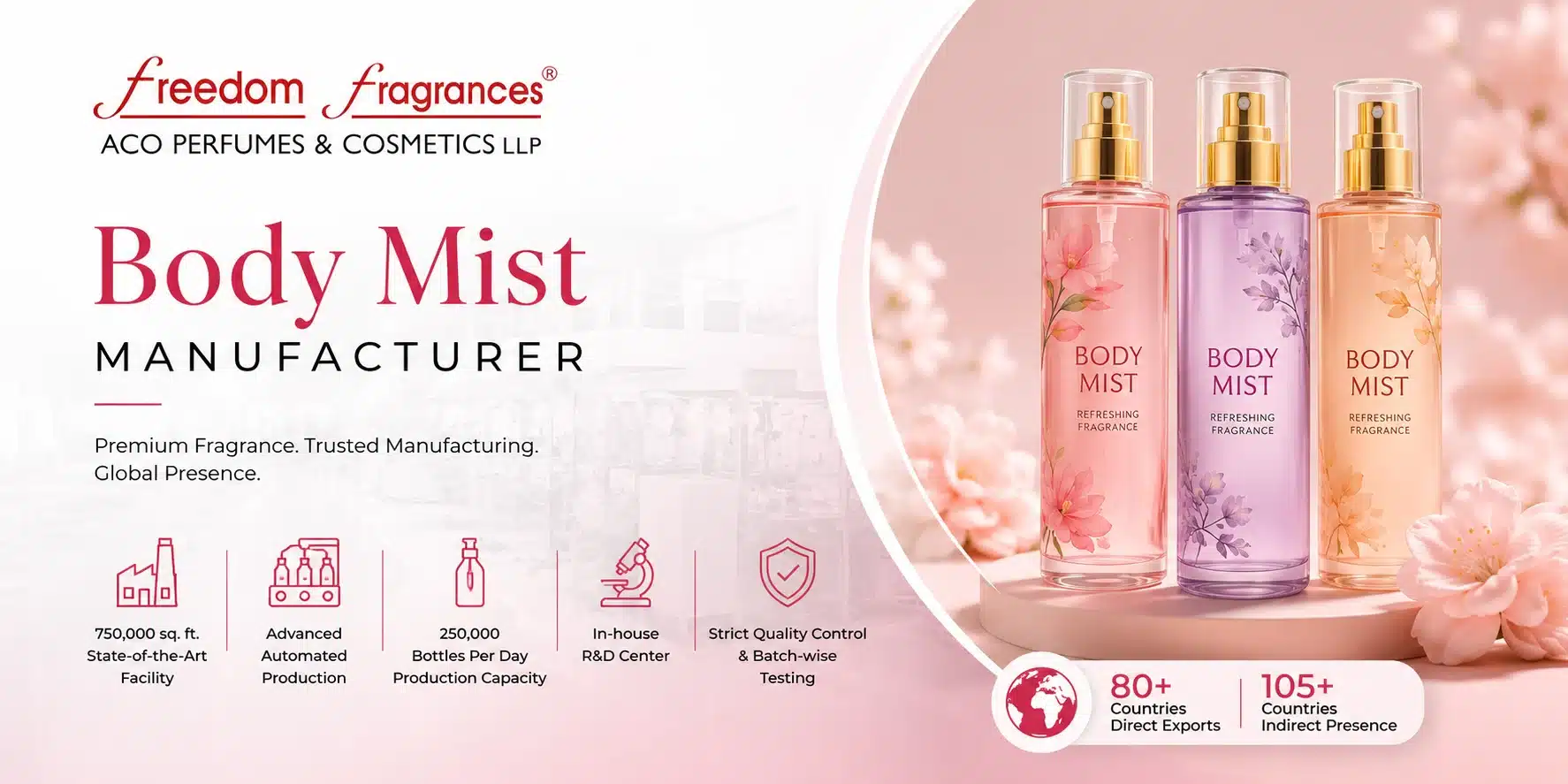 Freedom Fragrance- Body Most Manufacturer