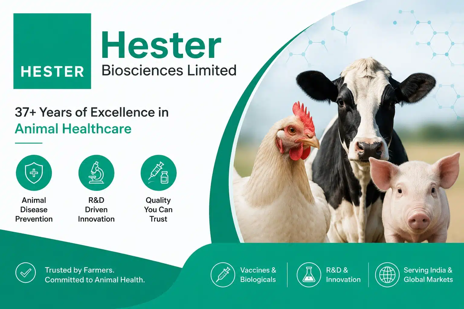 Hester Biosciences Limited