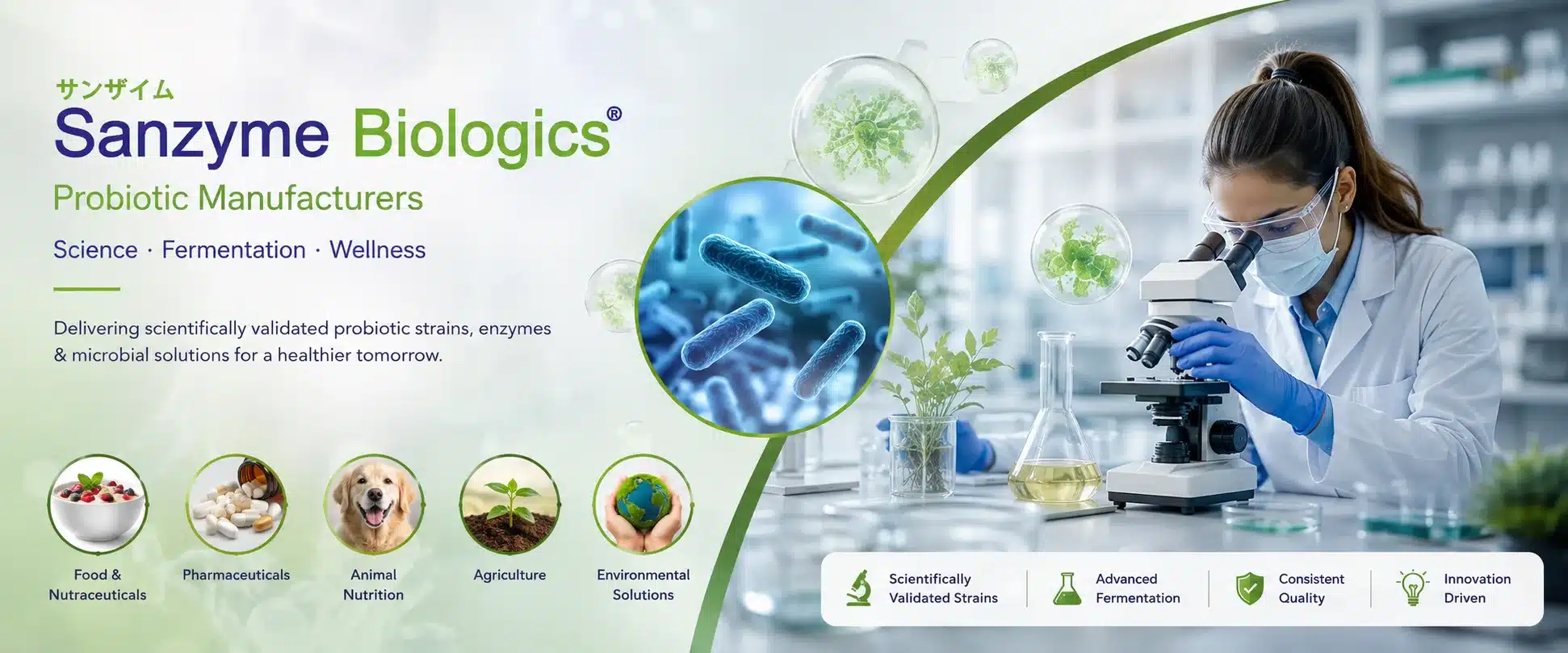 Sanzyme Biologics- Probiotic Manufacturer