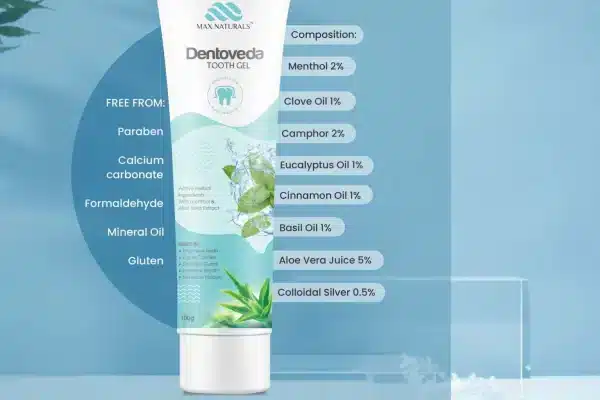 TOOTH GEL