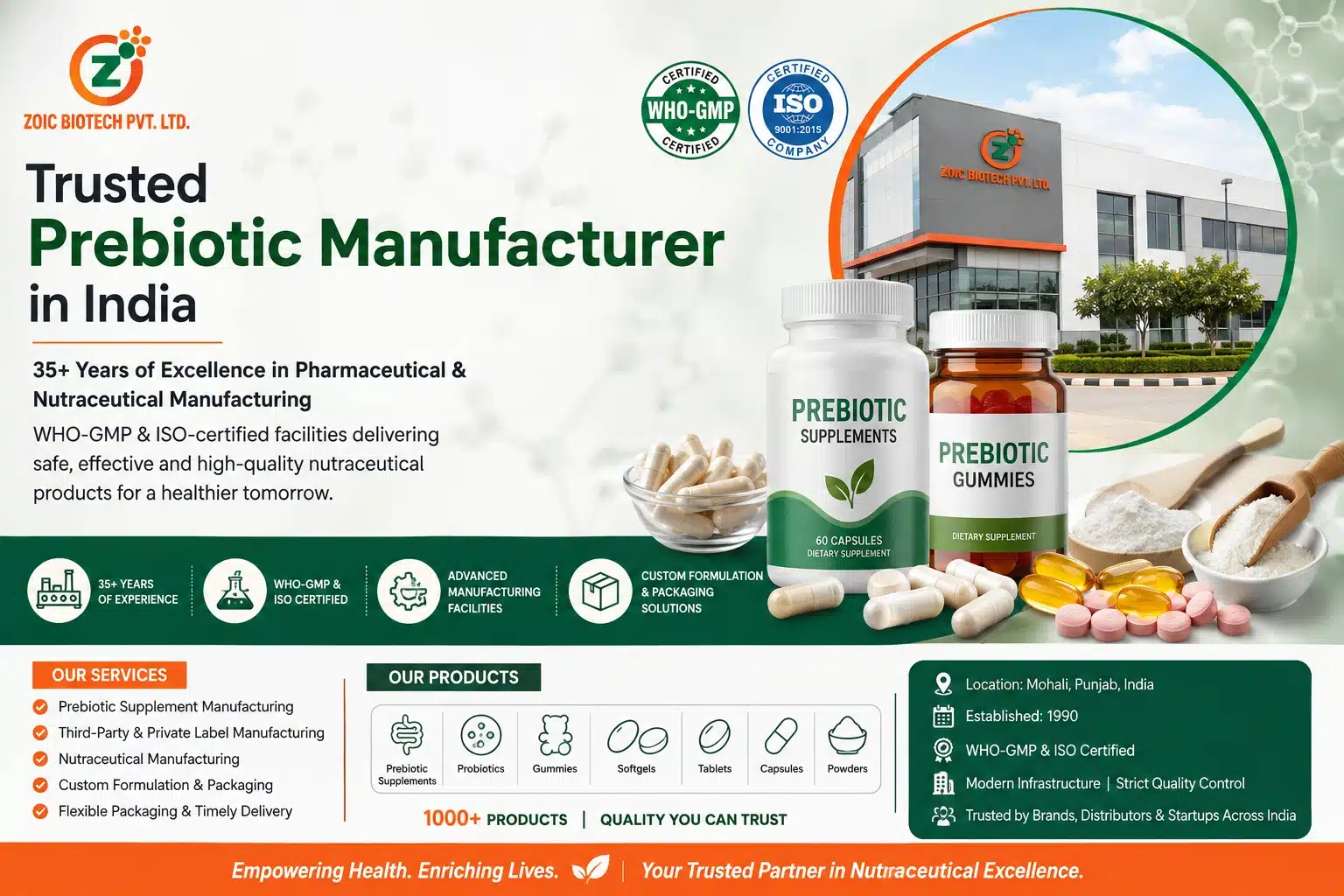 Zoic Biolech Featured Image