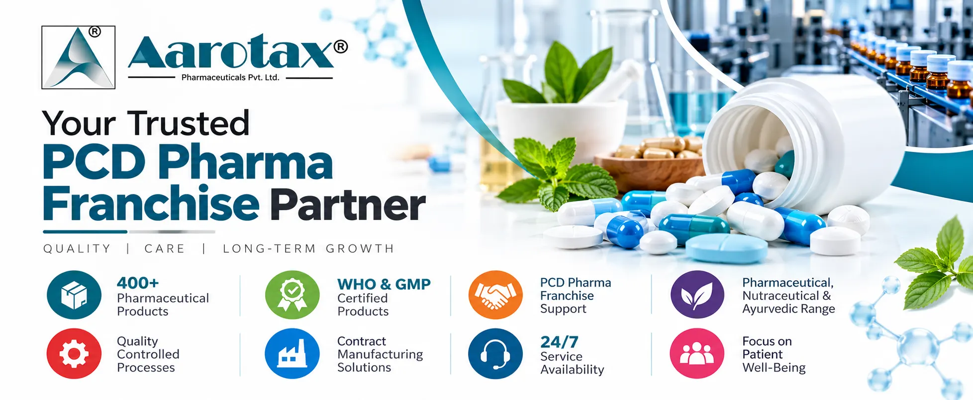 Aarotax pharma- PCD pharma franchise