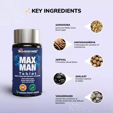 MAX Man Tablets