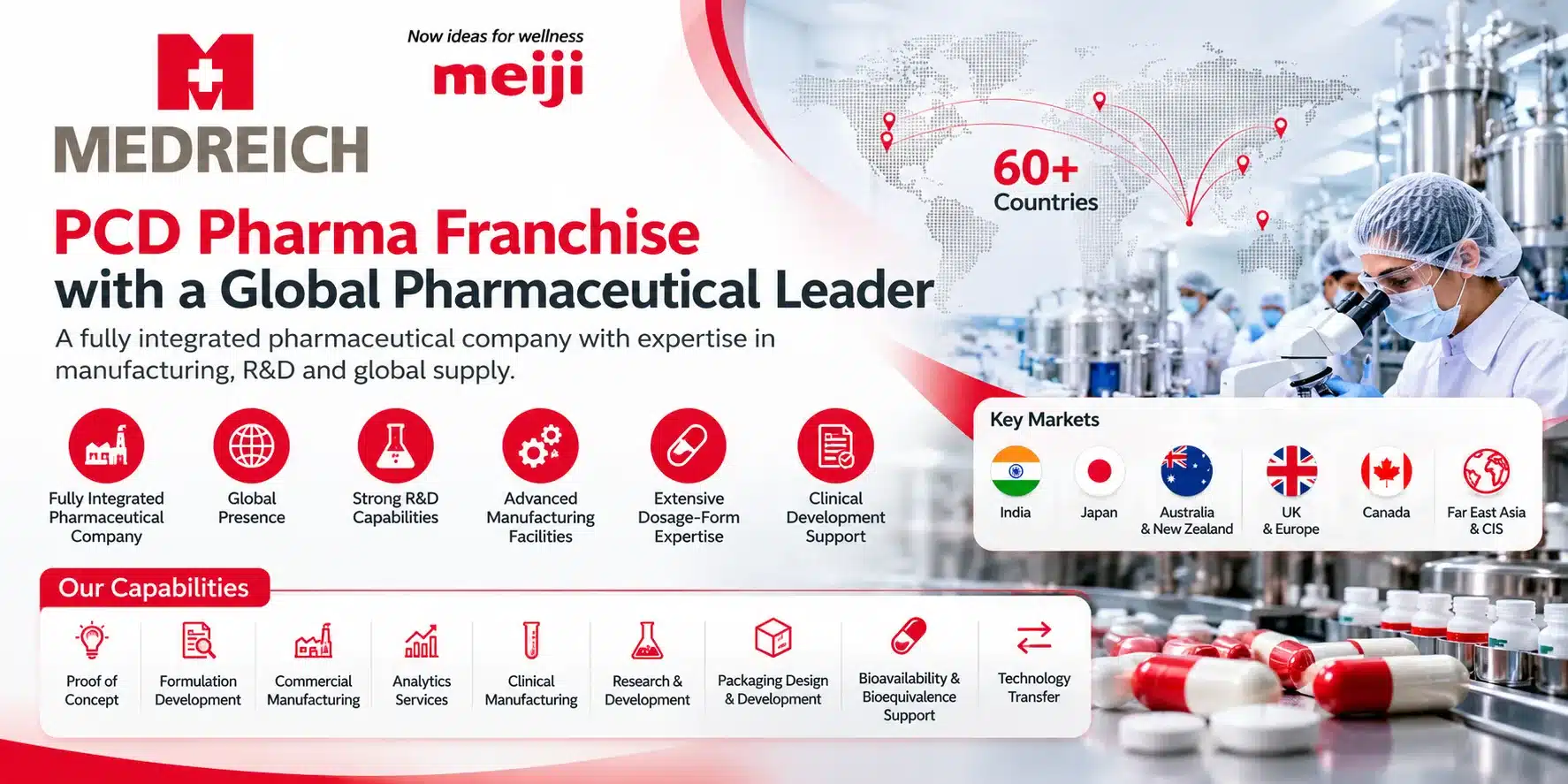 Medreich Limited- PCD Pharma franchise company