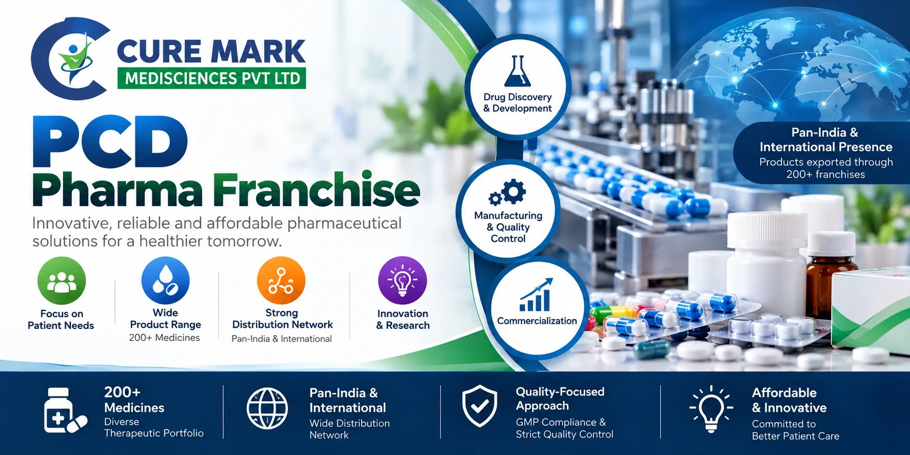 Curemark Medisciences Pvt. Ltd