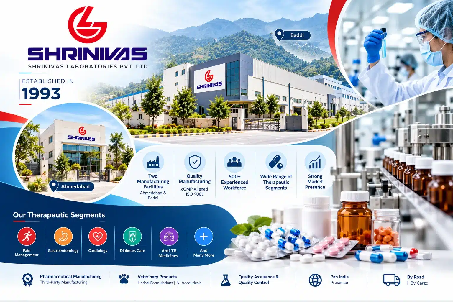 Shrinivas Laboratories