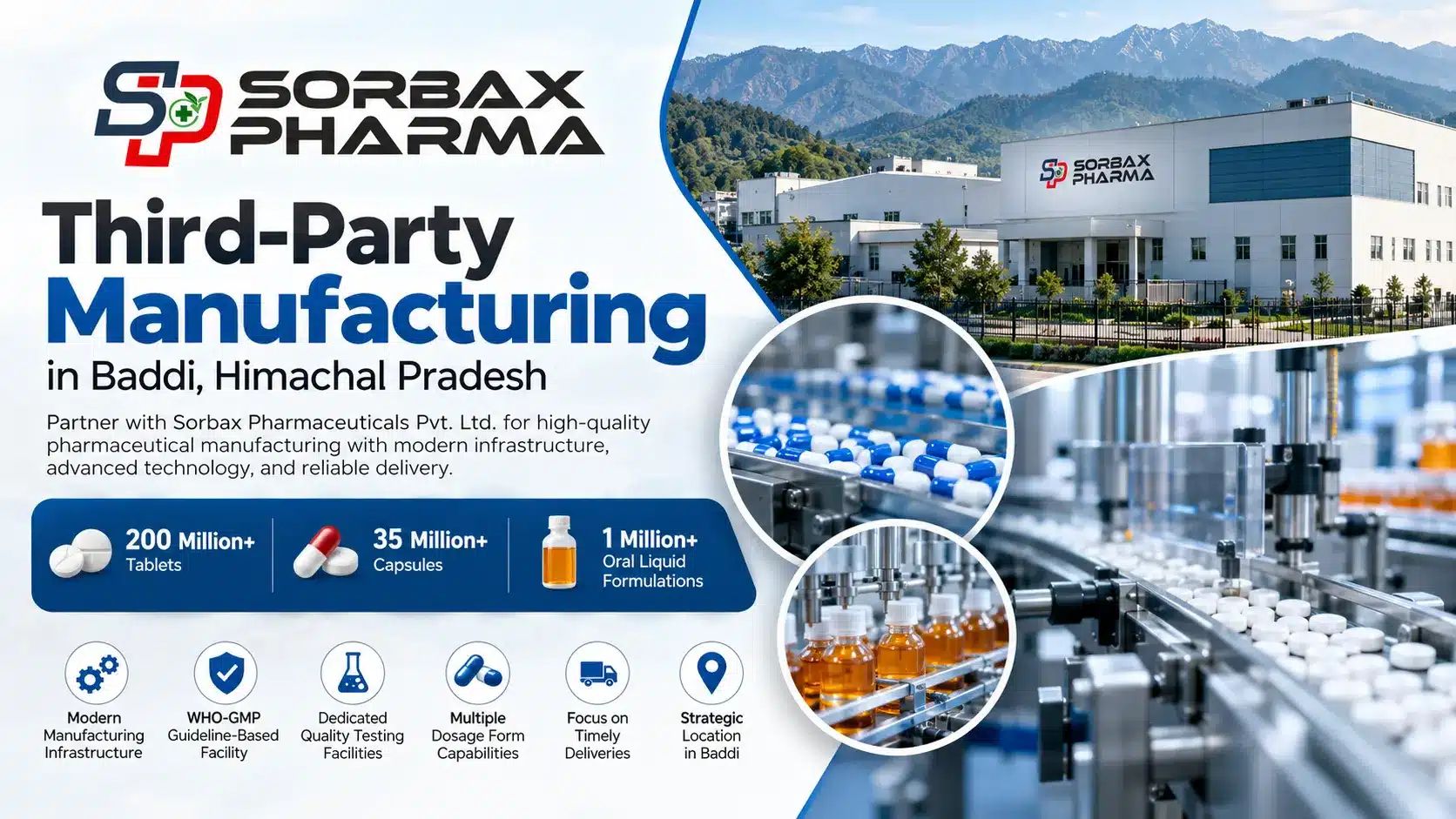 Sorbax Pharma- Third Party Manufacturer